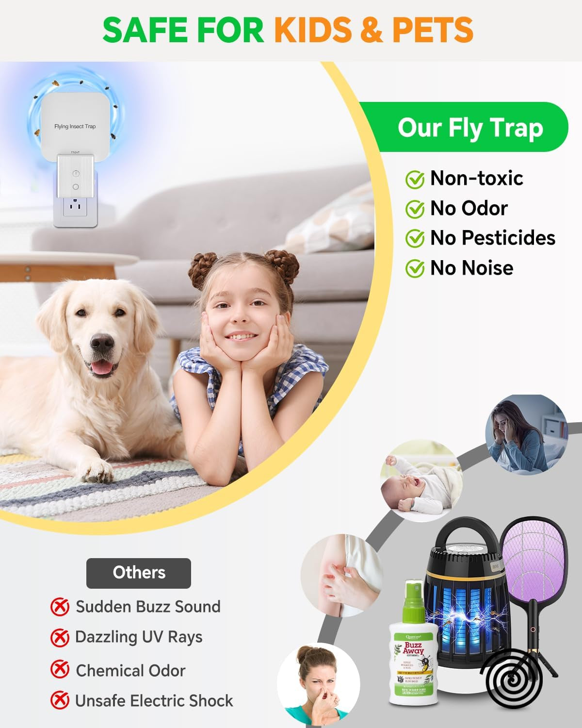 Indoor Flying Insect 2-in-1 Trap – 1 Device + 5 Glue Cards