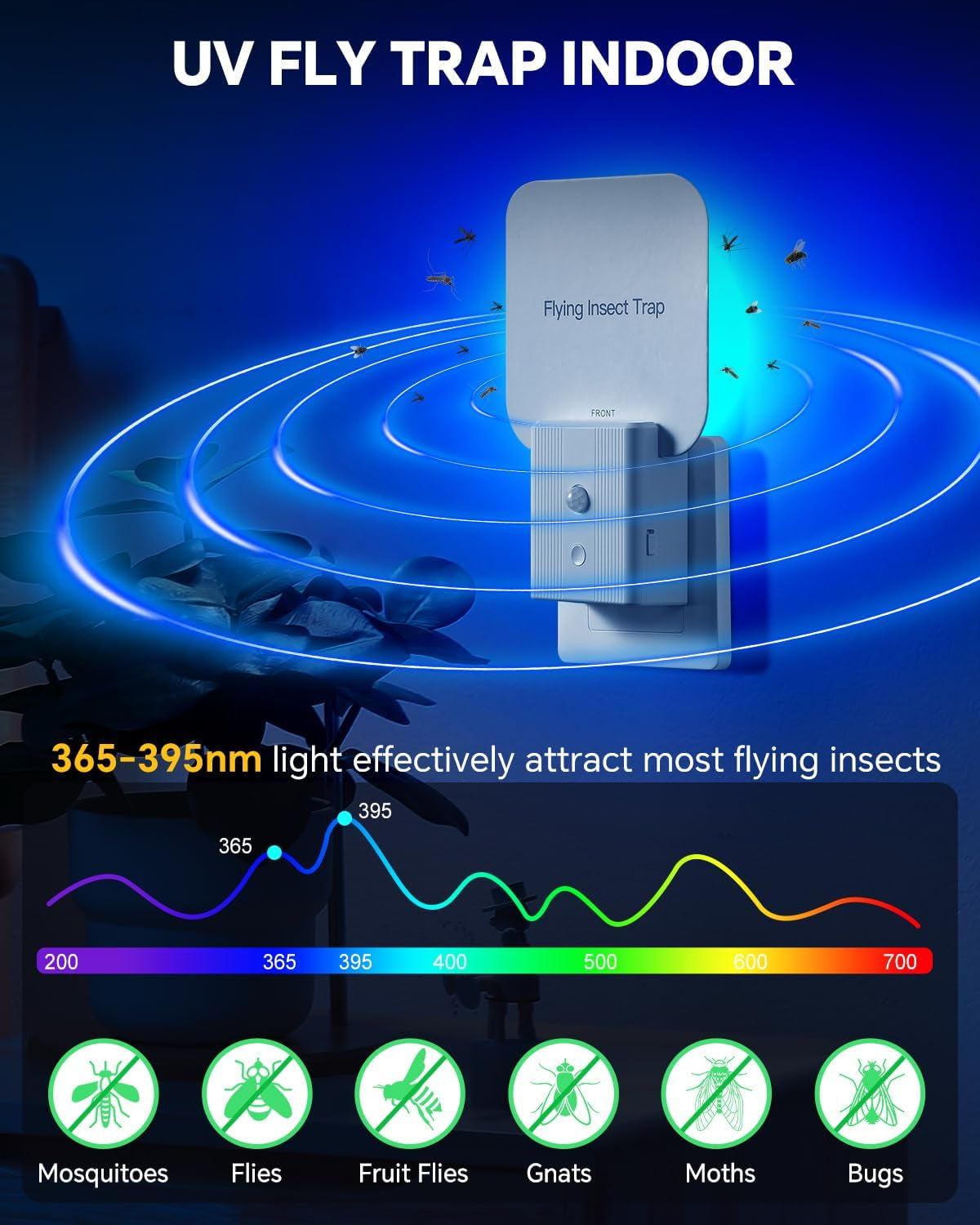 Indoor Flying Insect 2-in-1 Trap – 1 Device + 5 Glue Cards